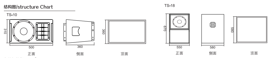ts結(jié)構(gòu)圖.png